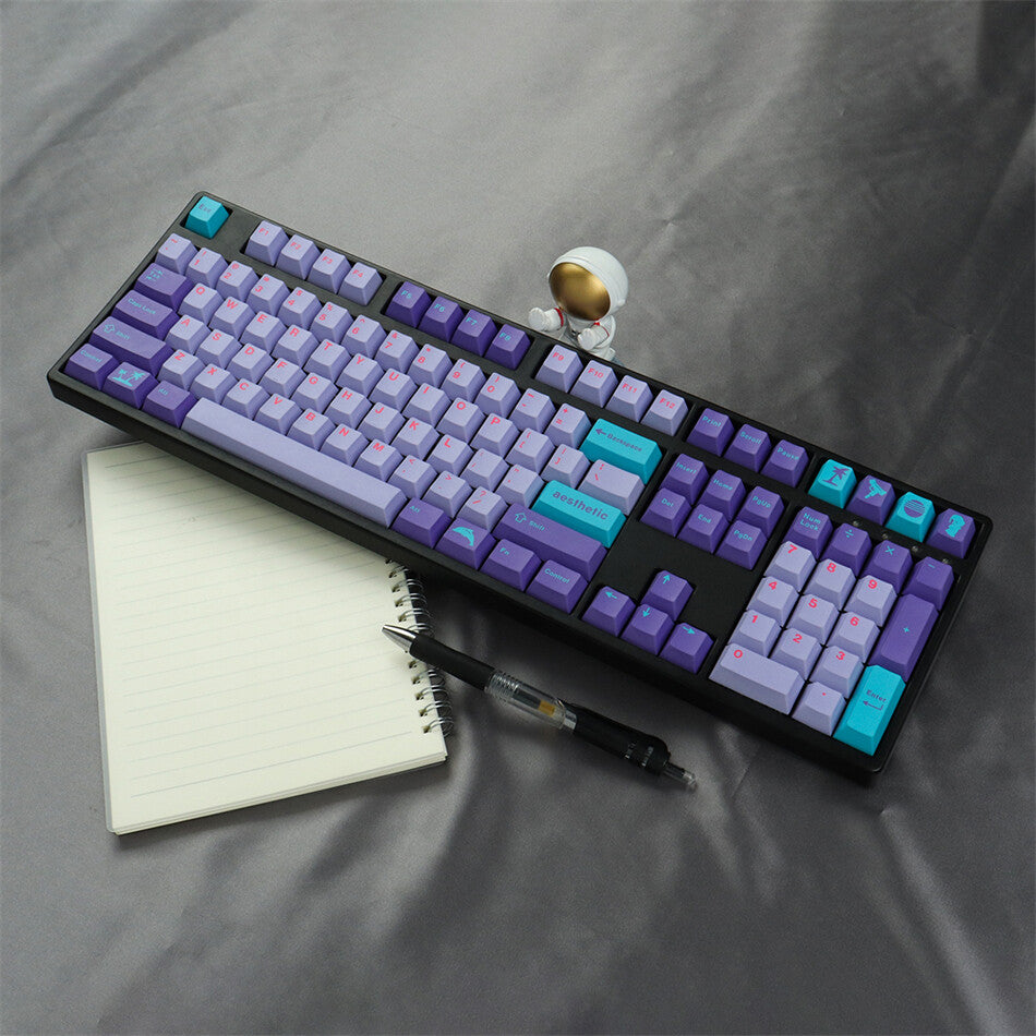 Vaporwave GMK KEYCAPS