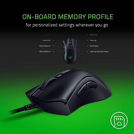 Razer DeathAdder V2 Mini Gaming Mouse (Black)
